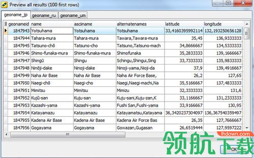 SQLMaestro DB2 Data Wizard破解版