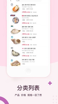 易网聚鲜app