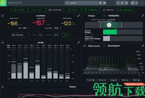iZotope Insight破解版