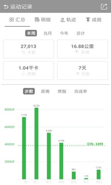 微计步app
