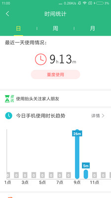 抬头app