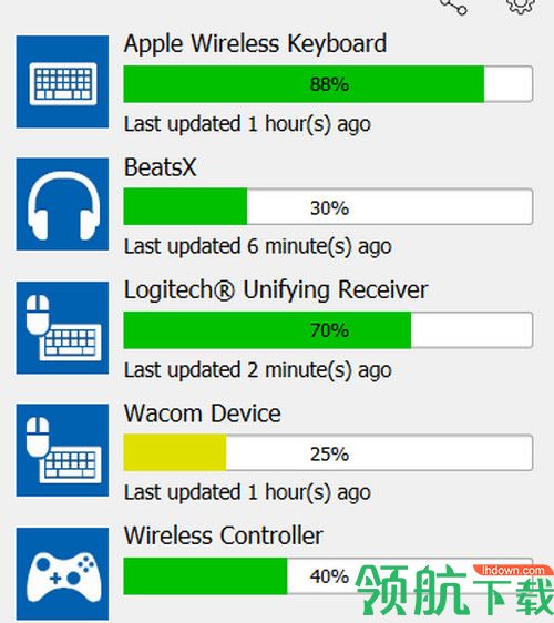 Bluetooth Battery Monitor破解版