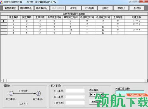 双代号网络图计算工具