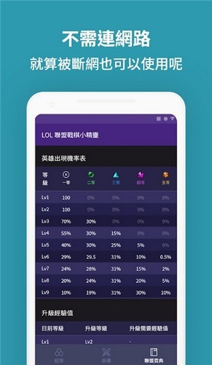 LOL云顶之弈精灵