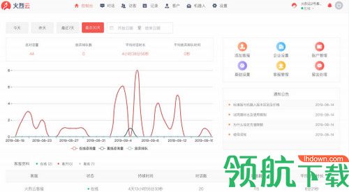火烈云客服PC端