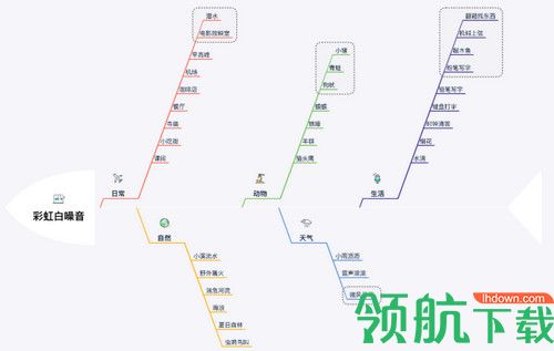 彩虹白噪音最新版