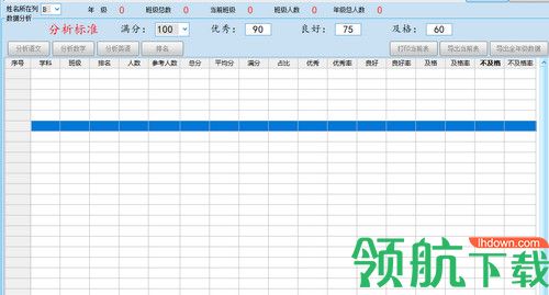 学生成绩分析助手