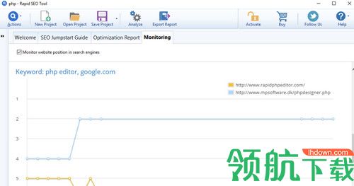 Blumentals Rapid SEO Tool破解版