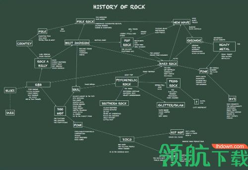 Scapple破解版