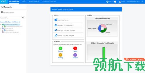 MicroFocus VM Explorer破解版