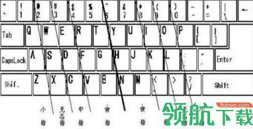 键盘盲打练习软件