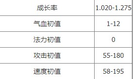 大话单机版