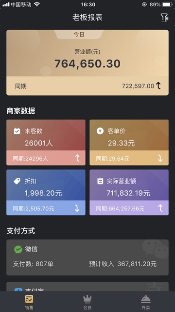 多维boss通app