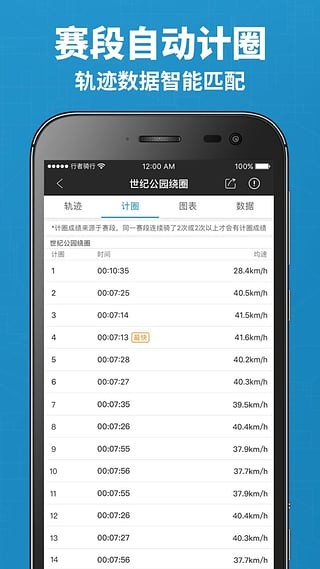 行者app