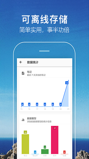 K8每日记安卓版