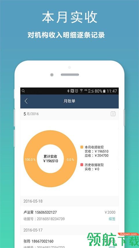 小麦助教app