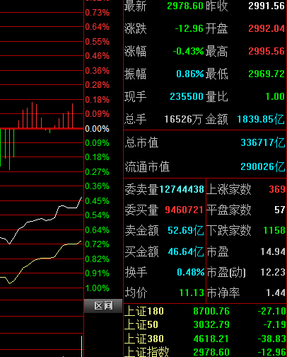 中金财富专业版客户端官方版