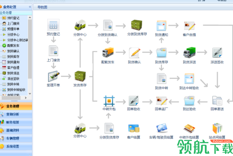 智赢云物流通客户端官方版
