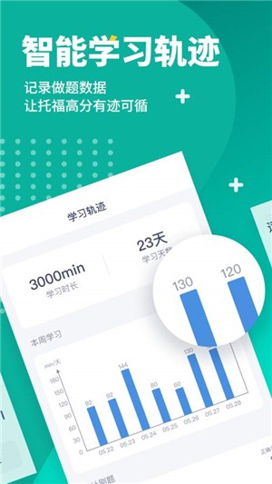 新东方托福Pro安卓版