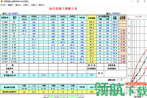 沥青混凝土级配专家