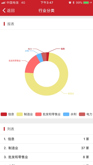 丰企宝安卓版