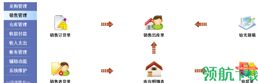 速拓眼镜行业管理系统客户端官方版