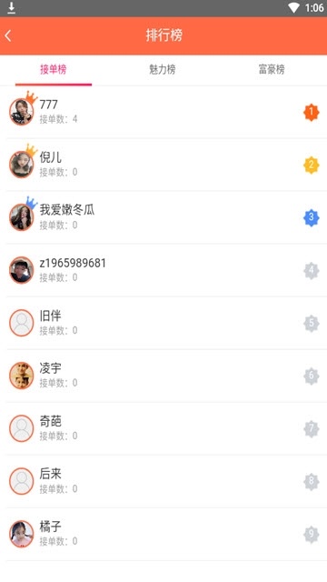 兔朵安卓版