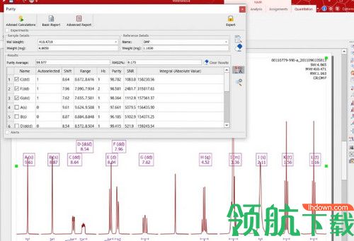 Mestrelab Research Mnova 14破解版