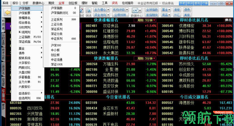 中金证券同花顺客户端官方版