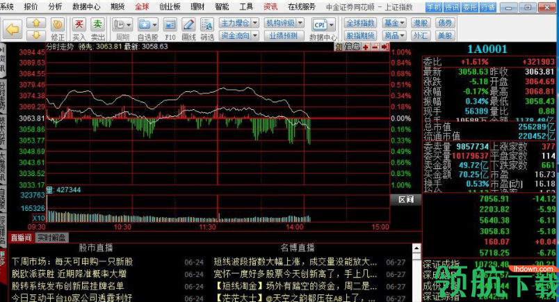 中金证券同花顺客户端官方版