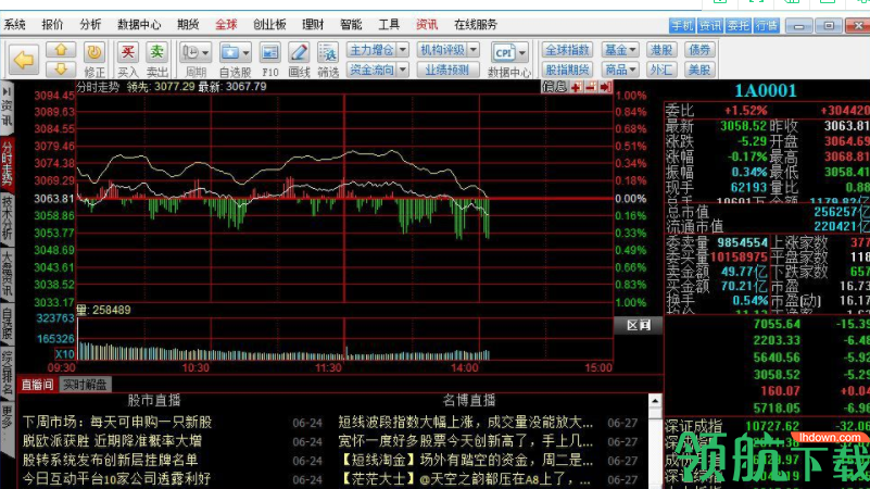 中金证券同花顺客户端官方版