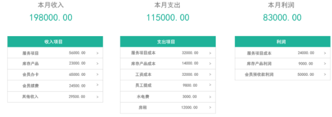 黑谷汽车美容管理软件客户端官方版