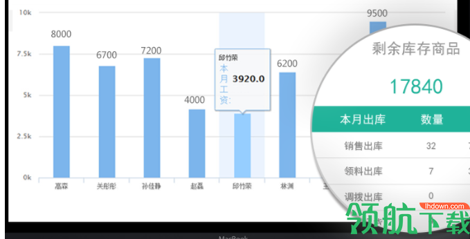 黑谷汽车美容管理软件客户端官方版