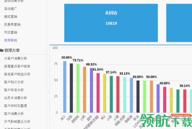 黑谷汽车美容管理软件客户端官方版