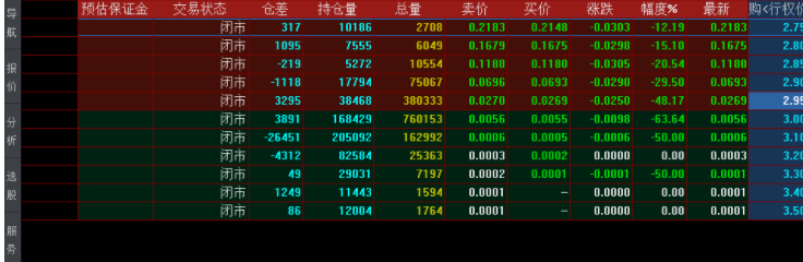 华福证券股票期权全真模拟系统客户端官方版