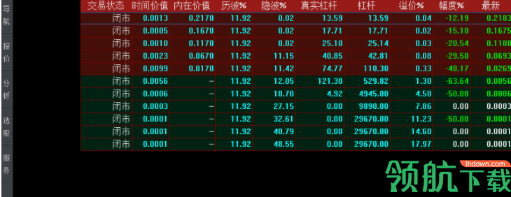 华福证券股票期权全真模拟系统客户端官方版