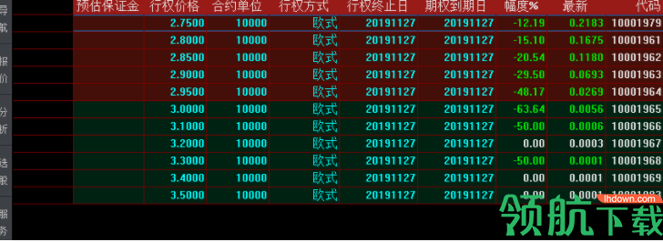 华福证券股票期权全真模拟系统客户端官方版