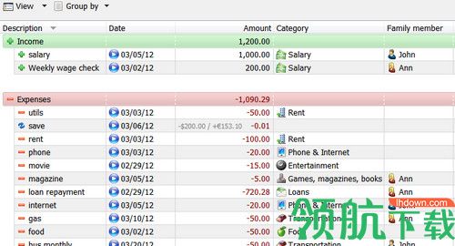 Alzex Finance Pro破解版