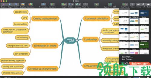 ConceptDraw MINDMAP 11破解版