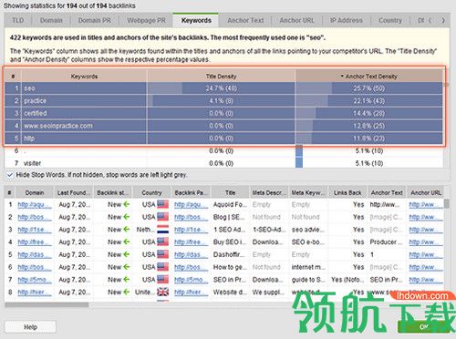 SEO SpyGlass免费版