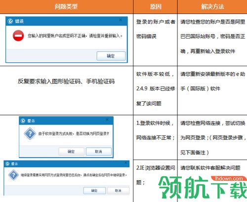 e助手国际版