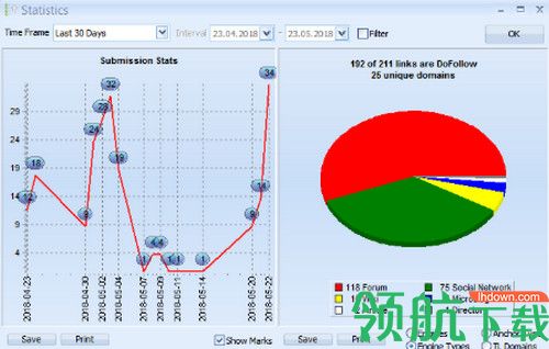 GSA Search Engine Ranker免费版