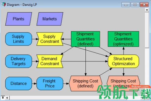 Lumina Analytica Optimizer破解版