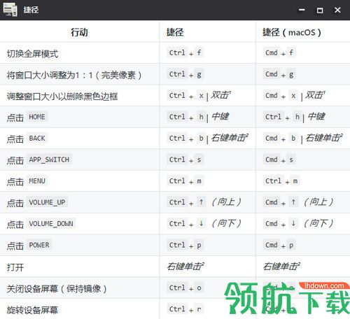 同屏协助绿色版