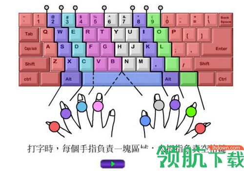Typing Master 10免费版