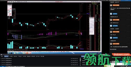 趋势密码操盘软件