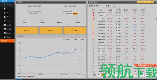 趋势密码操盘软件