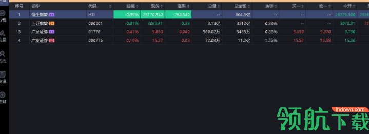 广发证券易淘金客户端官方版
