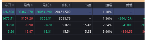 广发证券易淘金客户端官方版