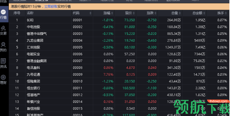 广发证券易淘金客户端官方版
